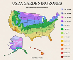 Growing_Zone